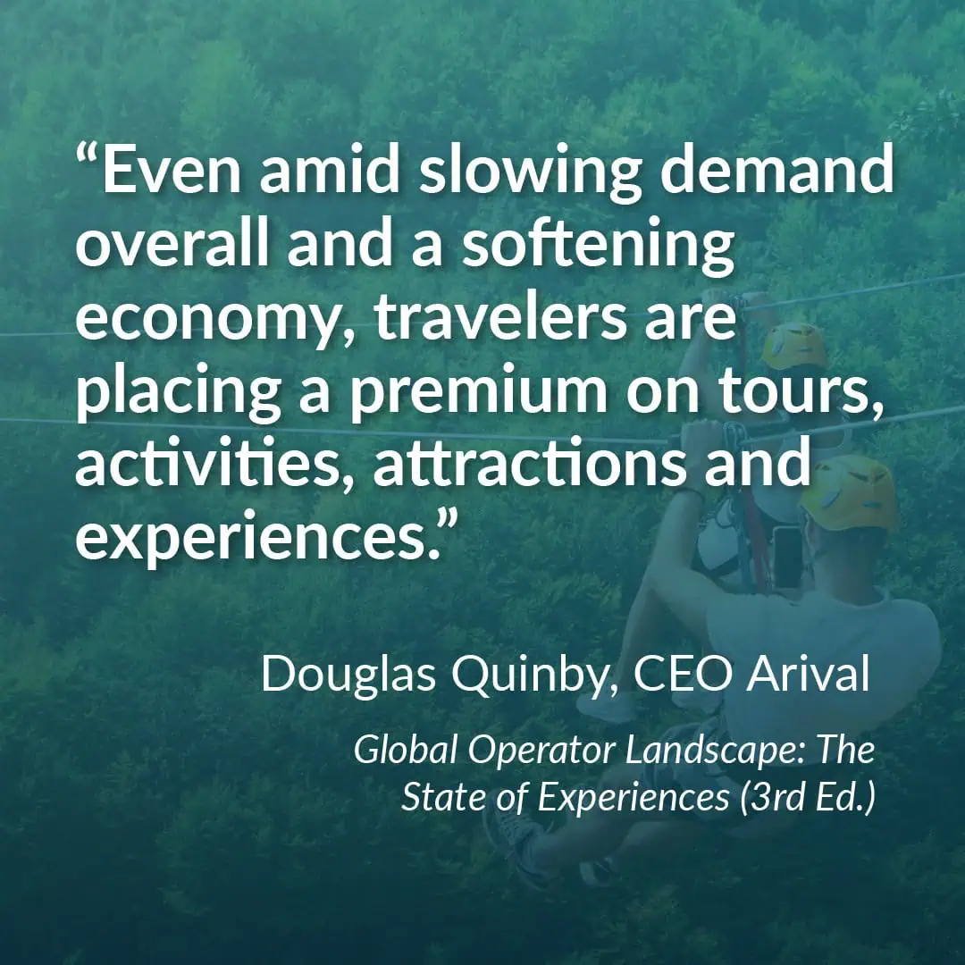 A quote by Douglas Quinby, CEO of Arival, that states, Even amid slowing demand overall and a softening economy, travelers are placing a preium on tours, activities, attractions and experiences.
