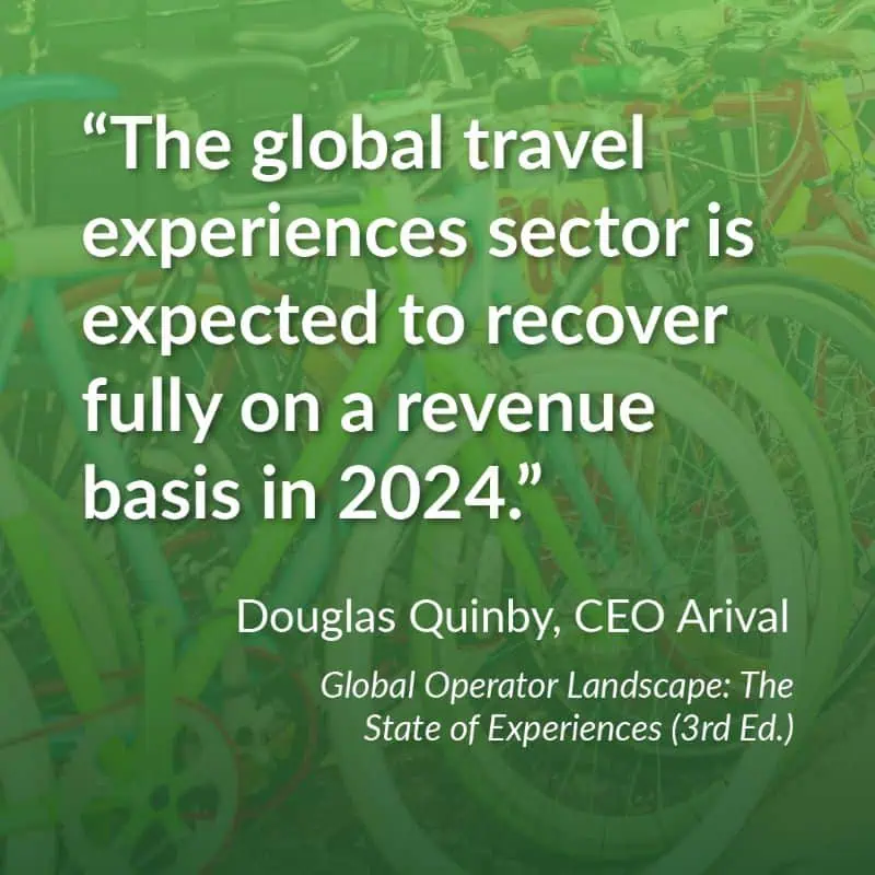 A quote by Douglas Quinby, CEO of Arival, that states: The global travel experiences sector is expected to recover fully on a revenue basis in 2024