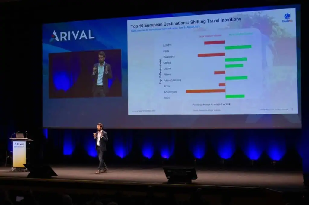 Luis Millan from ForwardKeys discussed the summer outlook for experiences in Europe and how destinations, demand and travel trends are shifting among travelers.